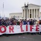 People participate in the March for Life outside the U.S. Supreme Court on Capitol Hill in Washington, Jan. 21, 2022. The annual March for Life will be held Friday, Jan. 20, 2023. (AP Photo/Patrick Semansky, File)