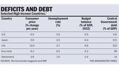 deficits-chart-900.jpg