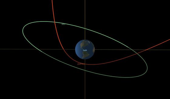 This diagram made available by NASA shows the estimated trajectory of asteroid 2023 BU, in red, affected by the earth&#39;s gravity, and the orbit of geosynchronous satellites, in green. On Wednesday, Jan. 25, 2023, NASA revealed that this newly discovered asteroid, about the size of a truck, will zoom 2,200 miles above the southern tip of South America Thursday evening. Scientists say there is no risk of an impact. Even if it came a lot closer, scientists say it would burn up in the atmosphere, with only a few small pieces reaching the surface. (NASA/JPL-Caltech)