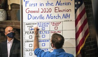 A man tallies the votes from the five ballots cast just after midnight, Tuesday, Nov. 3, 2020, in Dixville Notch, N.H. Democratic presidential candidate and former Vice President Joe Biden received all five votes. (AP Photo/Scott Eisen)