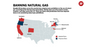 2023-01-26 - Banning Natural Gas - 01 - 1600x900.png