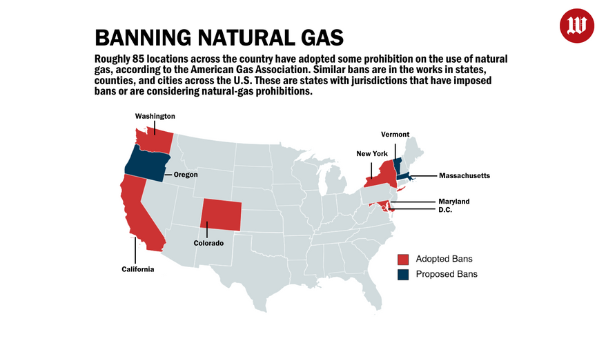 Banning Natural Gas