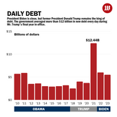 2023-02-03 - Daily Debt - 01 - 1920x1920.png