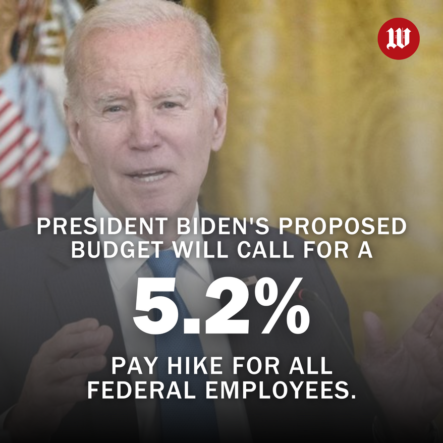 Biden’s pay hike for feds is largest proposed since Carter admin