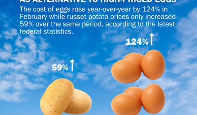 Eggs are expensive, so farmers are pitching ‘Easter potatoes’ for baskets this year