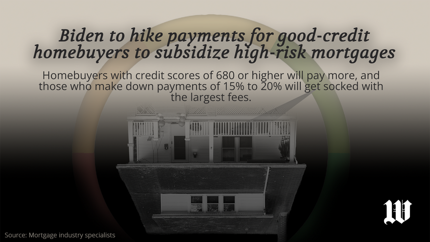 Homebuyers with good credit scores will soon encounter a costly surprise: a new federal rule forcing them to pay higher mortgage rates and fees to subsidize people with riskier credit ratings who are also in the market to buy houses.