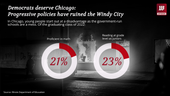 2023.04.20-OPNION_Chicago-01-1600x900.png