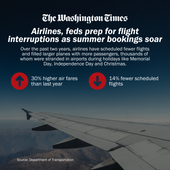 2023-05-01 - Summer Travel - 01 - 1920x1920.png