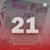 2023-06-01 - Trans Sports - 01 - 1920x1920.png