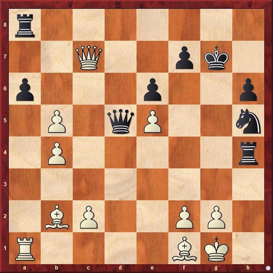 Zhao-Xu after 26...Kg7.