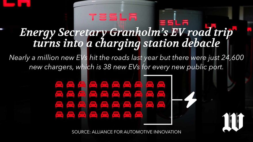 Energy Secretary Granholm’s EV road trip turns into a charging station debacle (horizontal)
