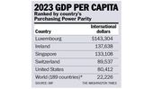 240226-rahn-chart.jpg