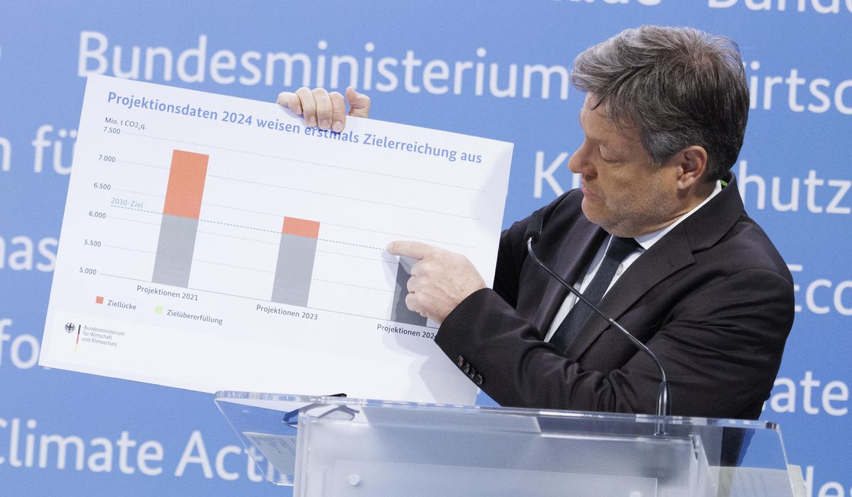 NextImg:German greenhouse gas emissions dropped sharply last year, raising hopes of meeting 2030 target