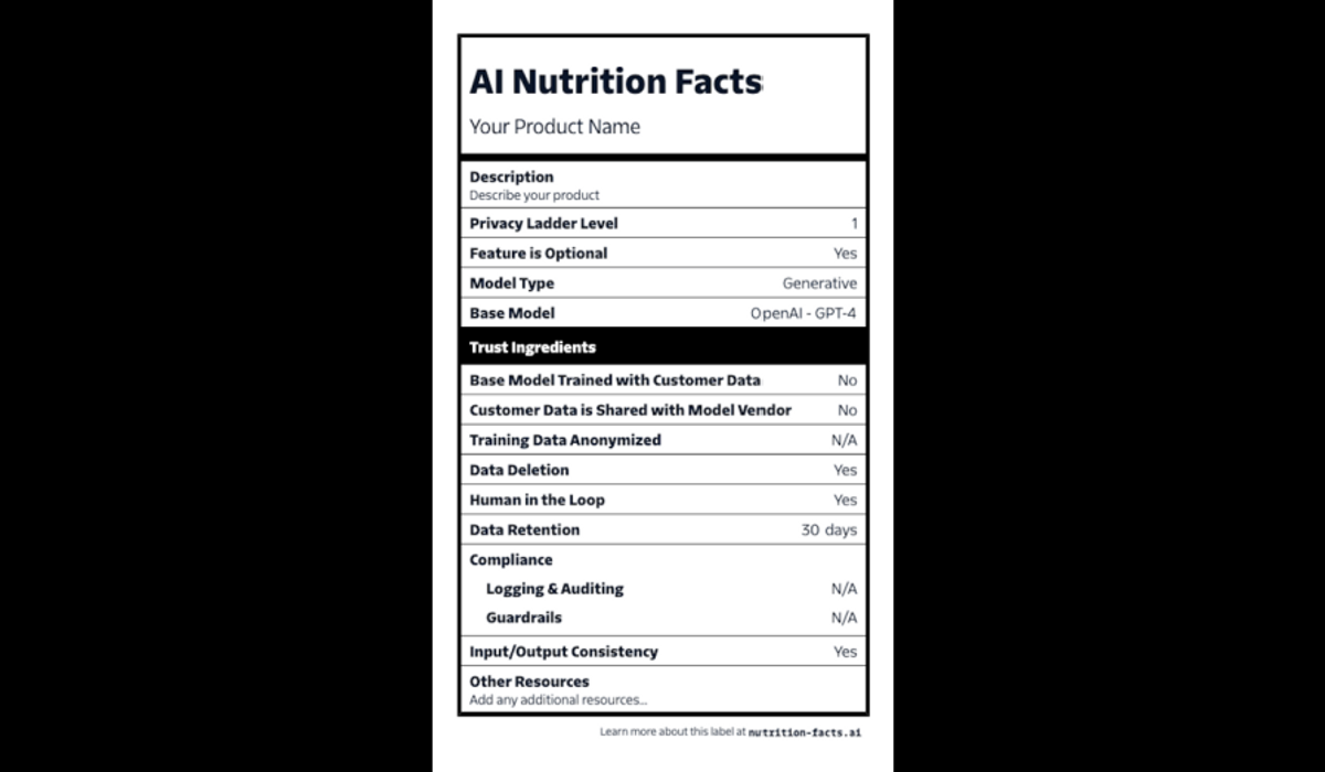 NextImg:Biden administration weighs putting AI ‘nutrition labels’ on new tech products