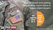 2024.03.28-troops_sleep-01-1600x900.jpg