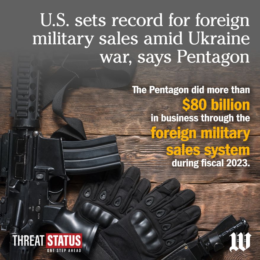 Record Military Sales