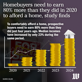 2024.07.02-homebuyers-01-1080x1080.png