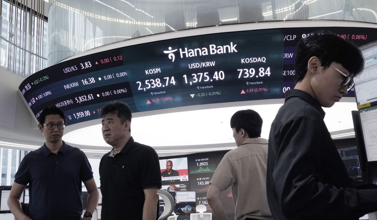 NextImg:Global shares rise and Japan’s Nikkei gains 1.2% as markets settle after a wild start to the week