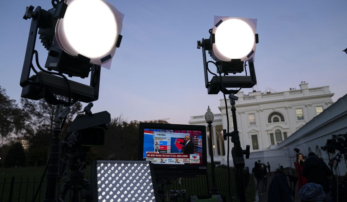 NextImg:Gallup: Confidence in the media falls to new low ahead of presidential election
