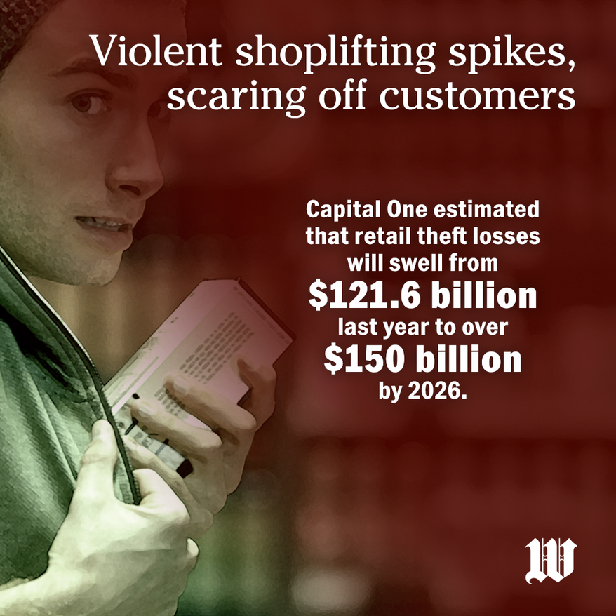 Spikes in violent theft frightening customers, damaging business of brick-and-mortar retailers