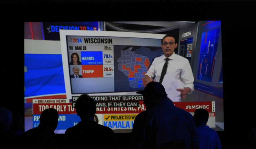 People watch results come in on a television screen at the DFL electionnight party, Tuesday, Nov. 5, 2024, in St. Paul, Minn. (AP Photo/Abbie Parr)