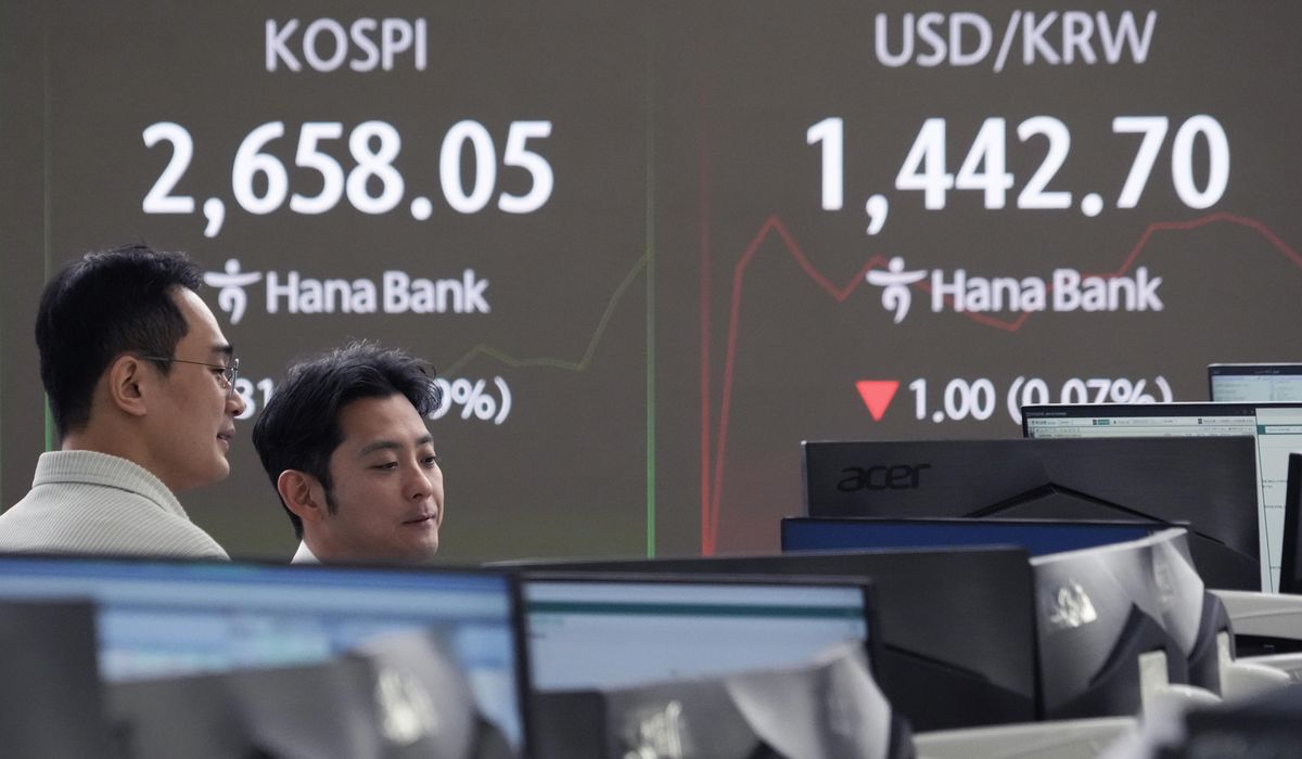 NextImg:Wall Street edges back from its record