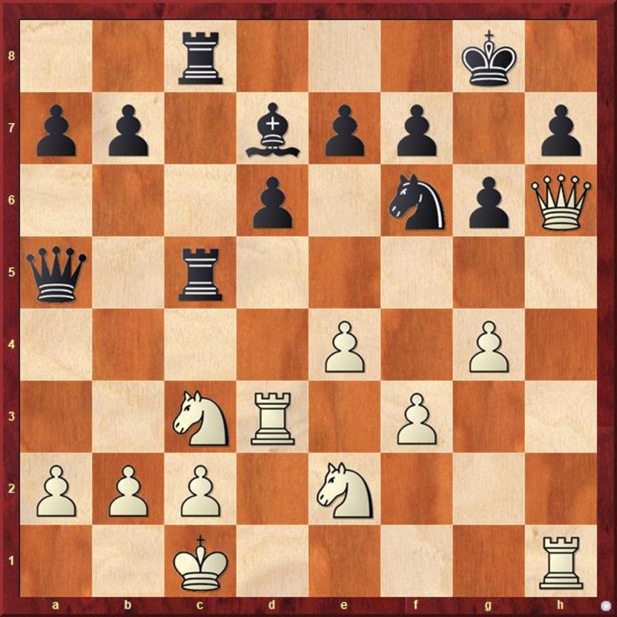 Karpov-Korchnoi after 19...R4c5.