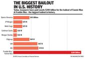 moorechart fannie.jpg