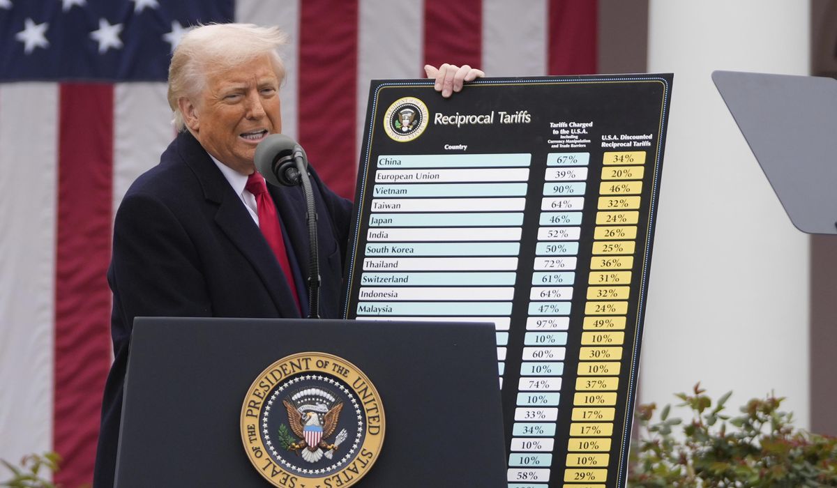 NextImg:Answering your questions about President Trump’s tariffs