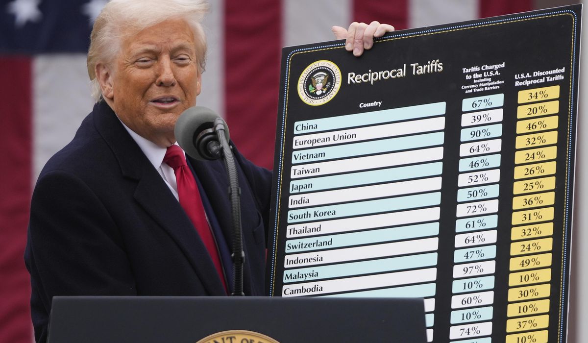 NextImg:Foes of Trump’s tariffs get their day in court and a shot at unraveling his trade deals