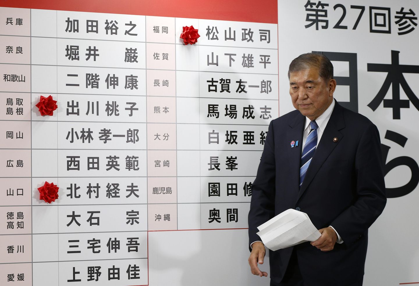Party support for Japanese Premier Shigeru Ishiba craters