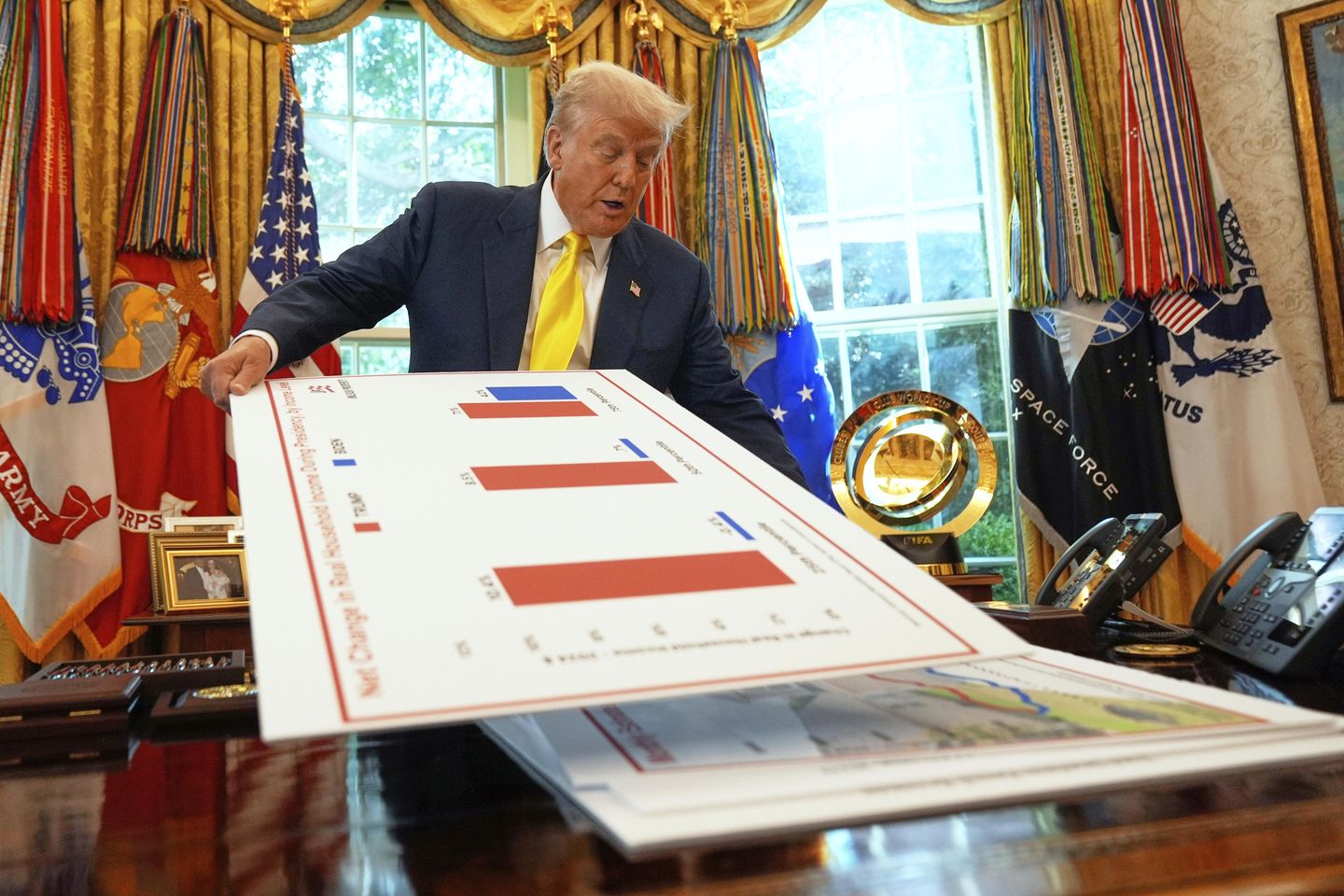 Trump ends small-package trade loophole worldwide, foreign global shippers scramble