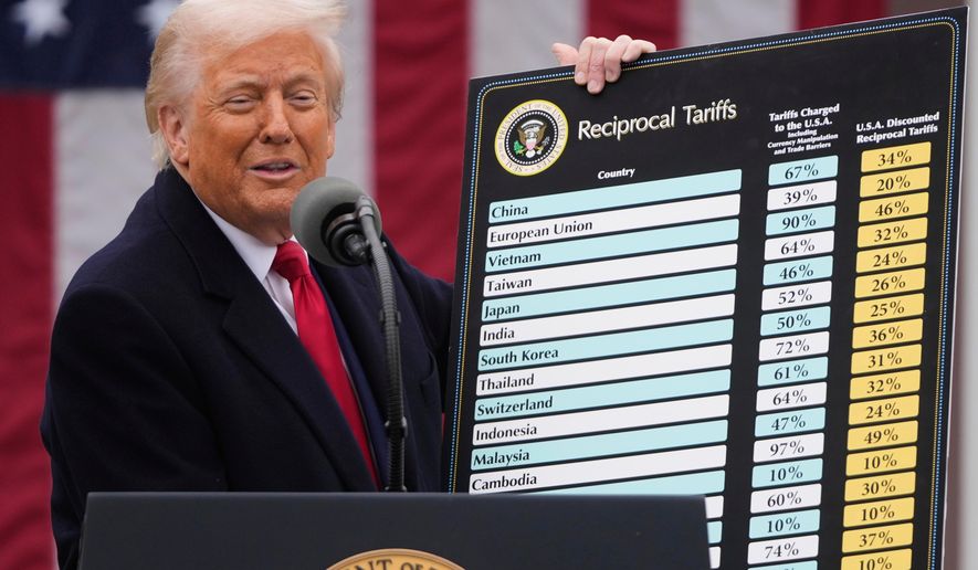 FILE - President Donald Trump speaks during an event to announce new tariffs in the Rose Garden at the White House, on April 2, 2025, in Washington. (AP Photo/Mark Schiefelbein, File)