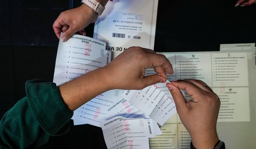An electoral worker prepares demonstration ballots inside the old Mapocho train station that is now a cultural center to be used as a polling station for the general election in Santiago, Chile, Friday, Nov. 14, 2025. (AP Photo/Esteban Felix)