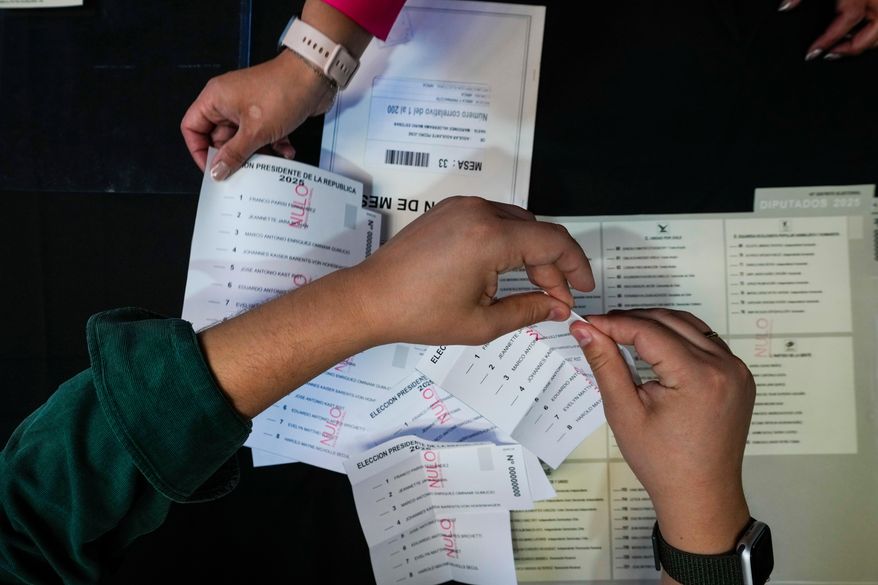 An electoral worker prepares demonstration ballots inside the old Mapocho train station that is now a cultural center to be used as a polling station for the general election in Santiago, Chile, Friday, Nov. 14, 2025. (AP Photo/Esteban Felix)