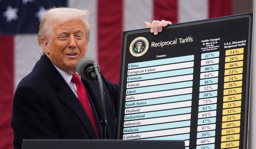 President Donald Trump speaks during an event to announce new tariffs in the Rose Garden at the White House, on April 2, 2025, in Washington. (AP Photo/Mark Schiefelbein, File)