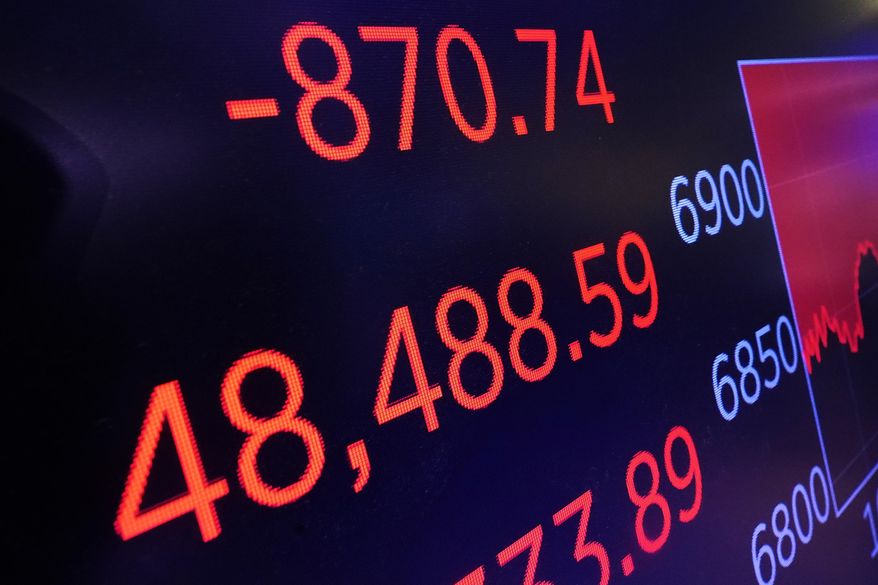 A screen above the trading floor of the New York Stock Exchange displays the closing number for the Dow Jones industrial average, Tuesday, Jan. 20, 2026. (AP Photo/Richard Drew)