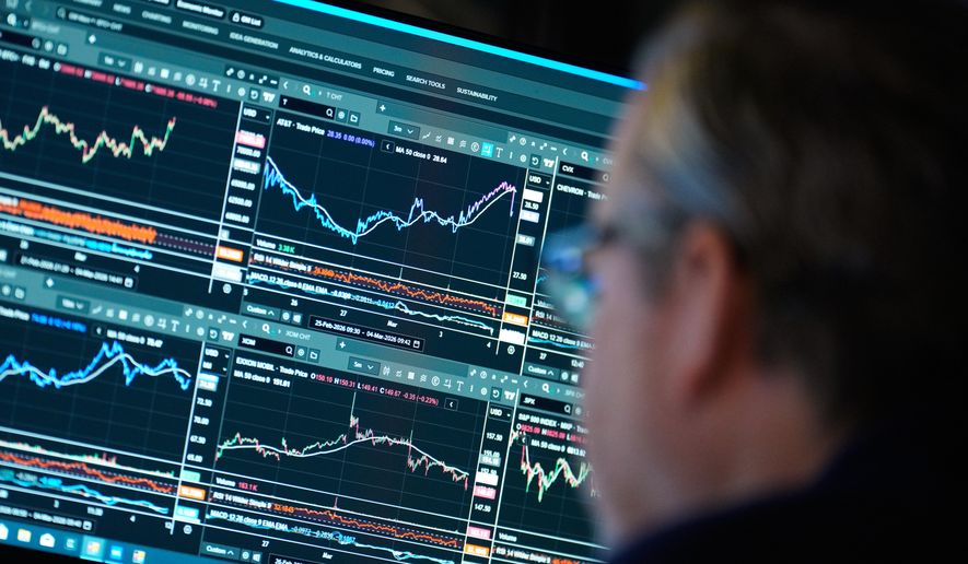 Financial information is displayed on the floor at the New York Stock Exchange in New York, Wednesday, March 4, 2026. (AP Photo/Seth Wenig)