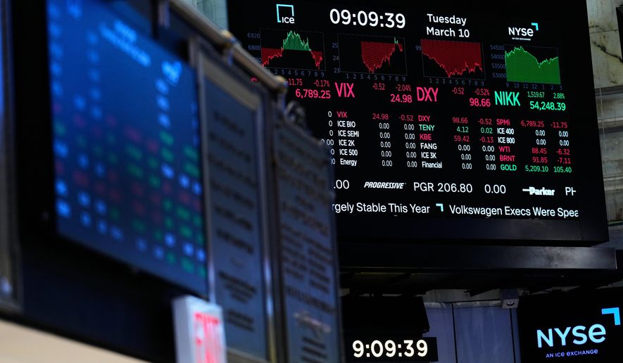 Screens display financial information on the floor at the New York Stock Exchange in New York, Tuesday, March 10, 2026. (AP Photo/Seth Wenig)