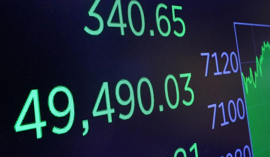 A board above the trading floor of the New York Stock Exchange displays the closing number for the Dow Jones industrial average, April 22, 2026. (AP Photo/Richard Drew, File)