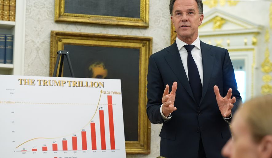 NATO Secretary General Mark Rutte speaks during a meeting with President Donald Trump in the Oval Office at the White House, Wednesday, June 24, 2026, in Washington. (AP Photo/Jacquelyn Martin)