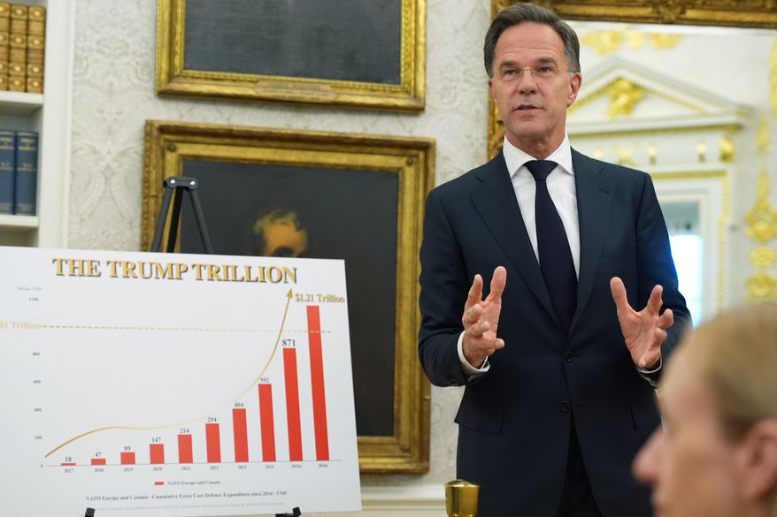 NATO Secretary General Mark Rutte speaks during a meeting with President Donald Trump in the Oval Office at the White House, Wednesday, June 24, 2026, in Washington. (AP Photo/Jacquelyn Martin)