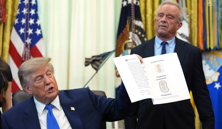President Donald Trump holds up an image taken from his Truth Social account as Health and Human Services Secretary Robert F. Kennedy Jr. watches during a meeting to sign an executive order about vaccines, Monday, Aug. 10, 2026, in the Oval Office of the White House in Washington. (AP Photo/Jacquelyn Martin)