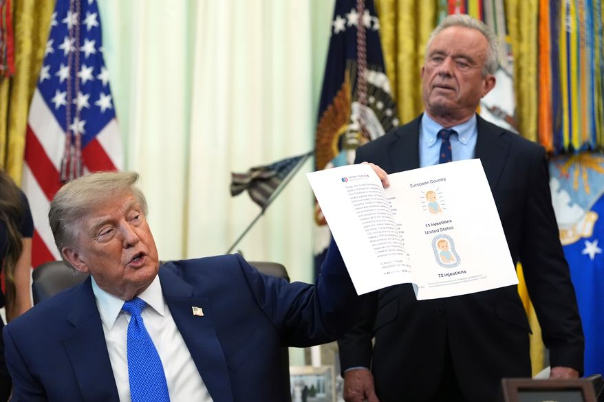 President Donald Trump holds up an image taken from his Truth Social account as Health and Human Services Secretary Robert F. Kennedy Jr. watches during a meeting to sign an executive order about vaccines, Monday, Aug. 10, 2026, in the Oval Office of the White House in Washington. (AP Photo/Jacquelyn Martin)