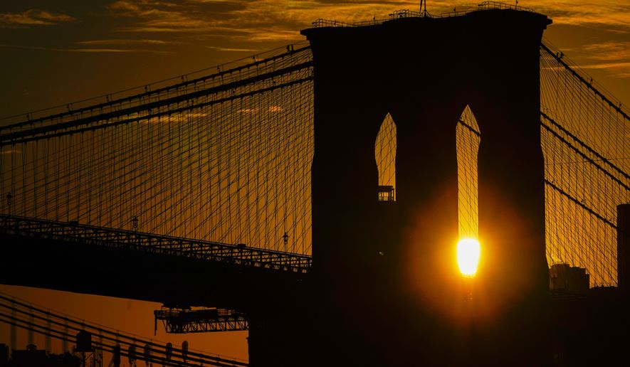 FILE - The sun rises behind the Brooklyn Bridge on Oct. 11, 2023, in New York. (AP Photo/Kiichiro Sato, File)