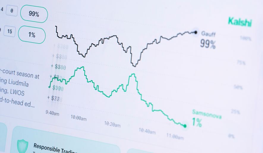 A laptop screen displays trades on the Kalshi website, April 16, 2026, in Portland, Ore. (AP Photo/Jenny Kane, File)