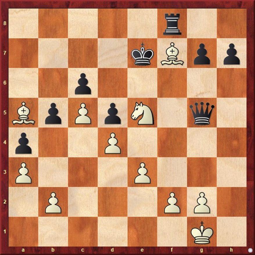 Golubev-Kotov -- Black to move.
