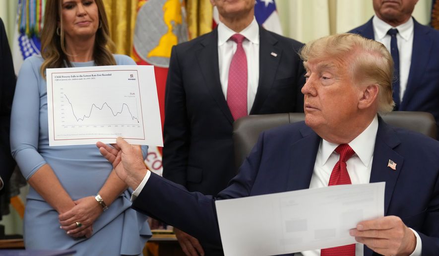 President Donald Trump holds up a chart as Arkansas Gov. Sarah Huckabee Sanders, from left, Mehmet Oz, administrator of the Centers for Medicare & Medicaid Services, and Health and Human Services Secretary Robert F. Kennedy Jr. listen during an event about healthcare in the Oval Office of the White House, Friday Sept. 18, 2026, in Washington. (AP Photo/Jacquelyn Martin)
