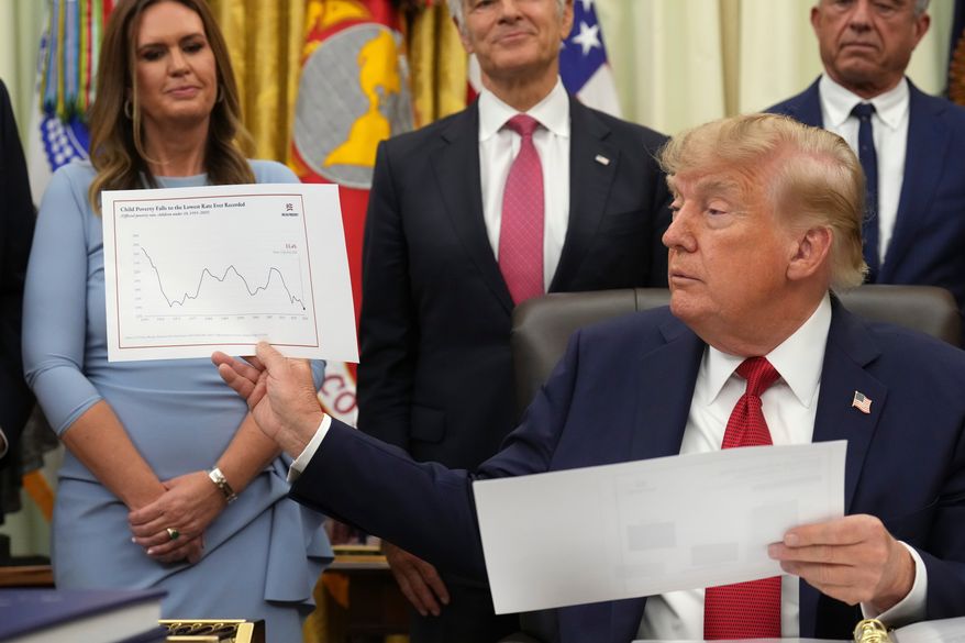 President Donald Trump holds up a chart as Arkansas Gov. Sarah Huckabee Sanders, from left, Mehmet Oz, administrator of the Centers for Medicare & Medicaid Services, and Health and Human Services Secretary Robert F. Kennedy Jr. listen during an event about healthcare in the Oval Office of the White House, Friday Sept. 18, 2026, in Washington. (AP Photo/Jacquelyn Martin)