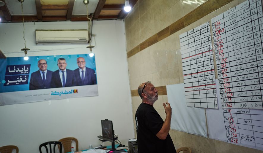Mukhles Burghal, a volunteer with the Joint List Party, looks at a board showing election results at a campaign office in the mixed Arab-Jewish town of Lod, central Israel, Friday, Oct. 30, 2026. (AP Photo/David Goldman)